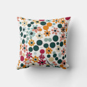 鮮やか開花 クッション (裏面)