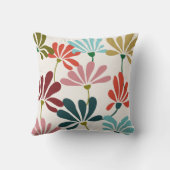 鮮やか&カラフルフローラ装飾用クッション クッション (裏面)