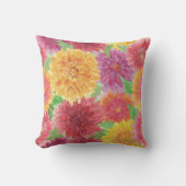 鮮数々のやかな菊 クッション (正面)