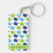 鯨の模様、かわいいクジラ、あなたの名前 キーホルダー (裏面)