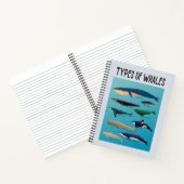 鯨の種類海哺乳類 ノートブック (内部)