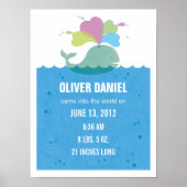 鯨子供部屋美術誕生統計ポスター ポスター (正面)