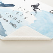 鯨海ツインズマイルストーンシェルパブランケット シェルパブランケット (3/4)