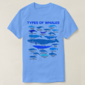鯨類型ナージョールセタセアンレビアタン種Oc Tシャツ (デザイン正面)