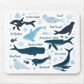 鯨類&海洋生物海グラフィックデザイン マウスパッド (正面)