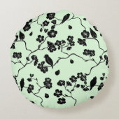 鳥がさくらんぼに咲き黒とミントグリーン ラウンドクッション (裏面)