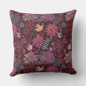 鳥が付いている抽象的な花パターン クッション (裏面)