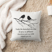 鳥と木のことわざの枝のような家族 クッション (ブランケット)