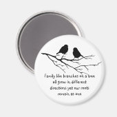 鳥と木のことわざの枝のような家族 マグネット (正面/裏面)