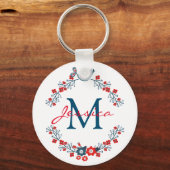 鳥と花のフォークアートリースモノグラム キーホルダー (正面)