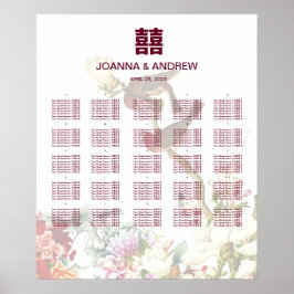鳥と花の中国の座結婚席表 ポスター