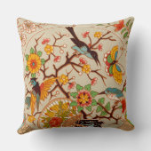鳥と蝶装飾用クッション クッション (裏面)