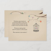 鳥のかごカードを願う愛鳥|過去記事 アドバイスカード (正面/裏面)