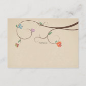 鳥のかごカードを願う愛鳥|過去記事 アドバイスカード (裏面)