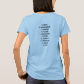 鳥のクイズのTシャツ Tシャツ (裏面)