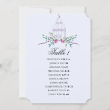 鳥のフローラの座席表。青結婚の花