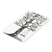 鳥のマグネット3"x4" マグネット (左側)