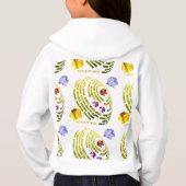 鳥の世界 (裏面)