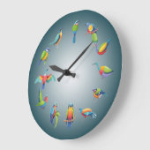 鳥の時間に生きる ラージ壁時計 (傾斜)