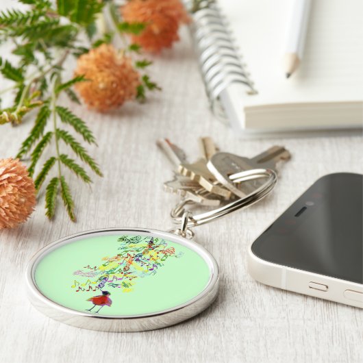 鳥の歌 キーホルダー (側面)