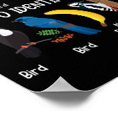 鳥の監視人が鳥の鳥達を識別するユニーク方法 ポスター (角)