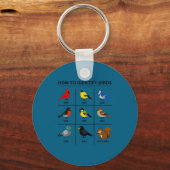 鳥の見分け方 面白い バードウォッチング かわいい キーホルダー (正面)