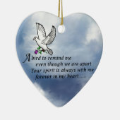 鳥の記念物の詩 セラミックオーナメント (右)