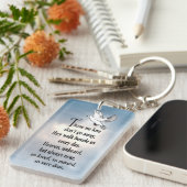 鳥の"そう愛された"詩 キーホルダー (正面右)