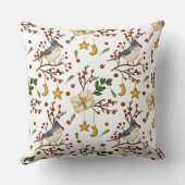 鳥をテーマにしたカスタム写真枕 クッション (裏面)