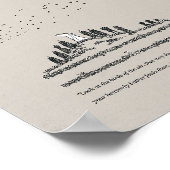 「鳥を見よ」 - Matthew 6:26 Christian ポスター (角)