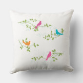 鳥カラフルのカスタム背景装飾用クッション クッション (裏面)