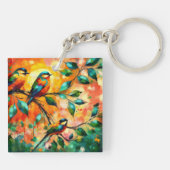 鳥カラフルの枝夏期 キーホルダー (裏面)