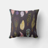 鳥カラフル羽水色パターン クッション (裏面)