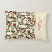 鳥ビクトリアンバラヴィンテージインスパイアクリーム アクセントクッション (裏面)