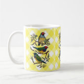 鳥ビクトリアン黄マグカップ コーヒーマグカップ (左)