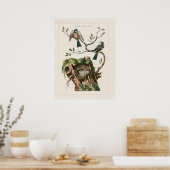 鳥フランスの版木、銅版、版画 ポスター (キッチン)