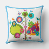 鳥天国 クッション (裏面)