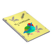 鳥数々の手帳 ノートブック (右側)