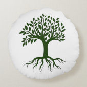 鳥木デザイン ラウンドクッション (裏面)