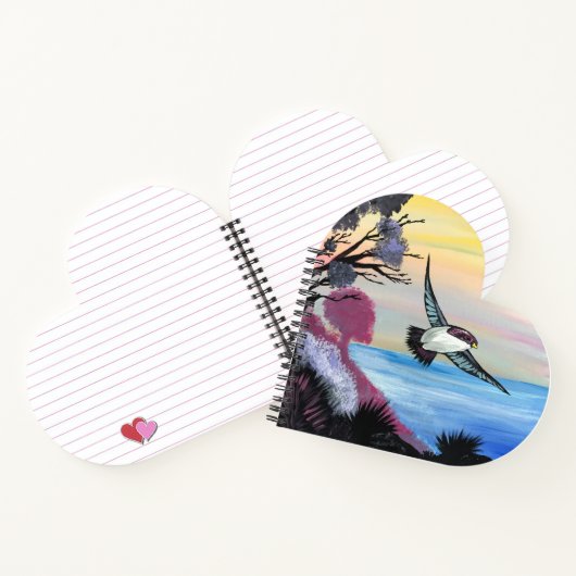 鳥瞰図 ノートブック (内部)