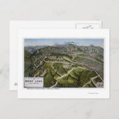 鳥瞰図 ポストカード (正面/裏面)