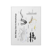 鳥羽の解剖図 ノートパッド (回転)