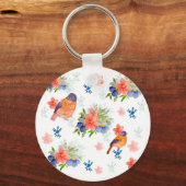鳥花の水彩模様ボトル キーホルダー (裏面)