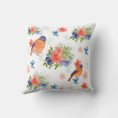 鳥花の水彩模様 クッション (裏面)