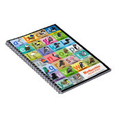 鳥類の鳥類文字 ノートブック (右側)