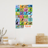 鳥類の鳥類文字 ポスター (キッチン)