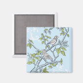 鳥類マグネット2個 マグネット (正面/裏面)