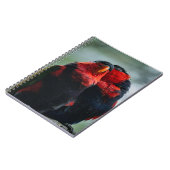 鳥類鳥類鳥類学 ノートブック (左側)