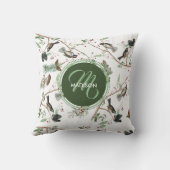 《鳥》アメリカゴガラバーズベリー&ピネコーンモノグラムの クッション (裏面)