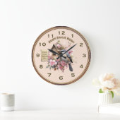 《鳥》アメリカゴガラホームスイートホームキッチンクロック ラージ壁時計 (ホーム)